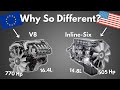 Why european trucks have up to 770 hp and us dont