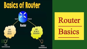 Routing |Understand a router | Routing process | #Let