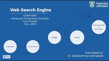 Master of Applied Computing | ACC Final Project | Web Search Engine | University of Windsor