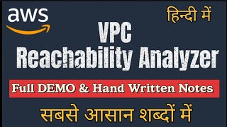 Vpc Reachability Analyzer In Aws Full Demo In Hindi Cloud Tech Burner