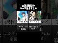 #looppot楽曲提供