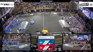 Qualification 8 - 2023 Heartland Regional