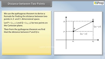 Distance Between Two Points | Introduction to Three Dimensional Geometry | Math | Class 11 | iPrep
