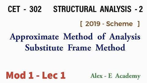CET 302 - Structural Analysis  2 | Approximate Method of Analysis | Mod 1 - Lec 1 | 2019 Scheme