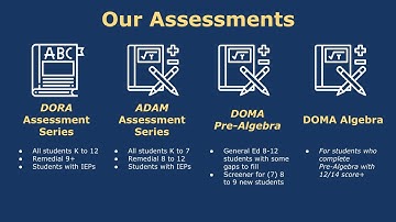 How to choose which Let