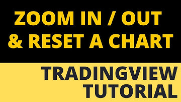 How to Zoom In and Zoom Out and Reset a Tradingview Chart + SPECIAL MAC TIP!