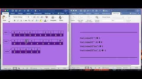 Java String class methods