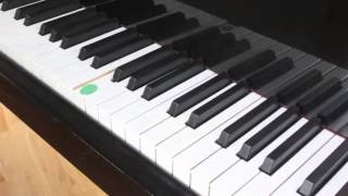 How to Improvise on Piano Using the Blues Scale chords
