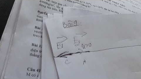 Dạng 3: Cường độ điện trường tổng hợp triệt tiêu | Vật lý 11 (P1)