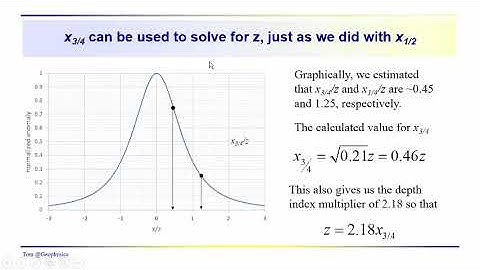 Geophysics: Gravity - Simple geometrical objects - Part 3