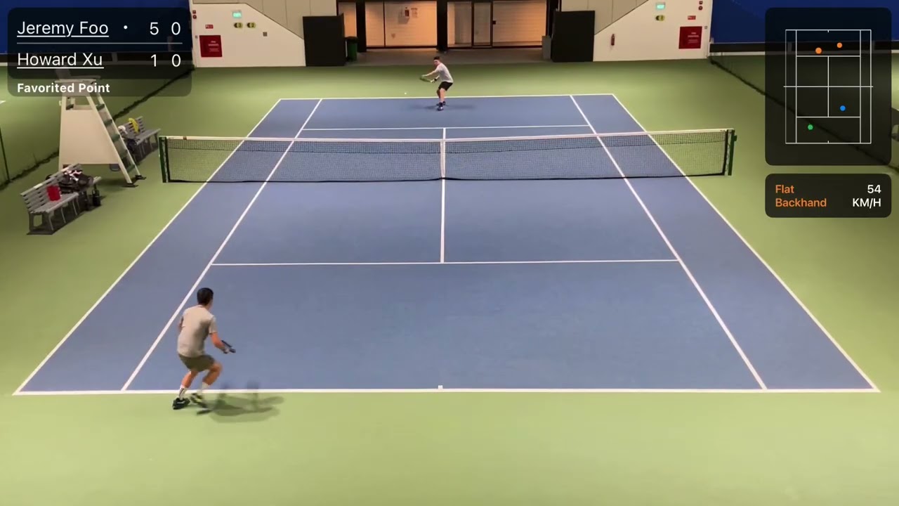 Howard vs. Jeremy Pro Set Highlights | Show Court Showdown Ed.7 | February 2026