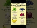 Top 6 Foods That Detox Your Body Naturally 🌿 | Flush Out Toxins & Heavy Metals Fast!