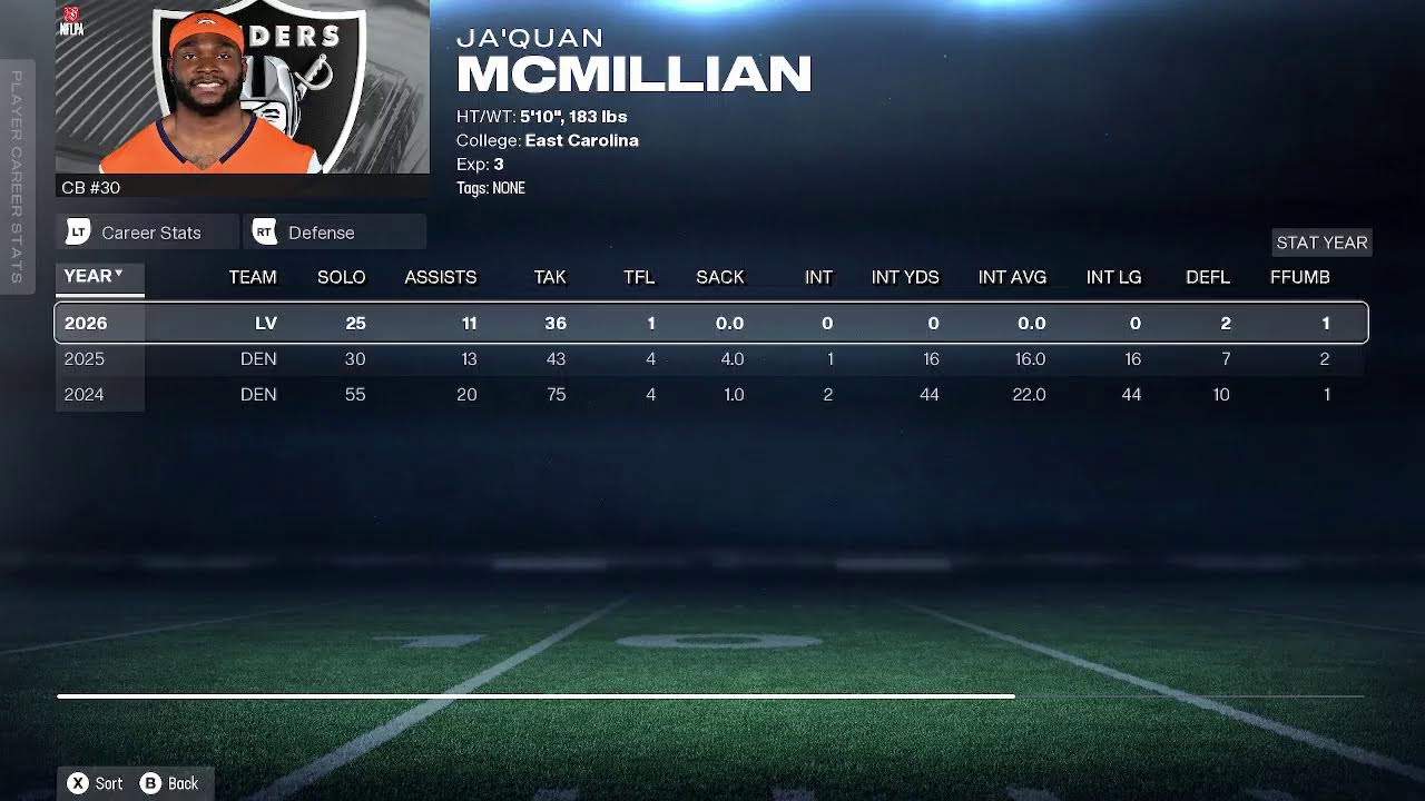 Realistic Raiders Rebuild | Modded Madden 26 Franchise (Episode 2)