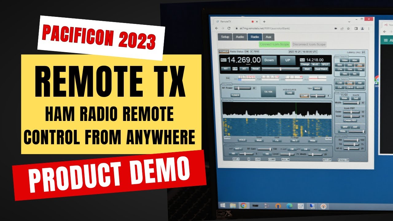 Transform Your Ham Radio Experience Remote Control From Anywhere with
