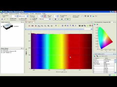 Spectrophotometer Color Chart