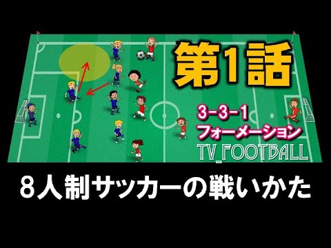 第1話 3 3 1フォーメーションのこと解説 ８人制サッカーの戦いかた Youtube