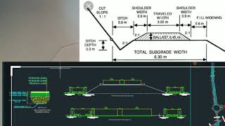 How to calculat Toe point and catch point used method in Road