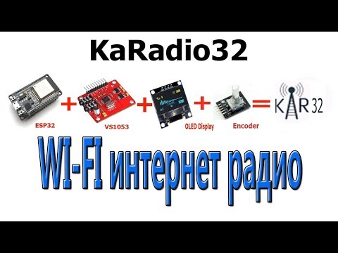 Video: Kas Jums Nepieciešams, Lai Izveidotu Interneta Radio