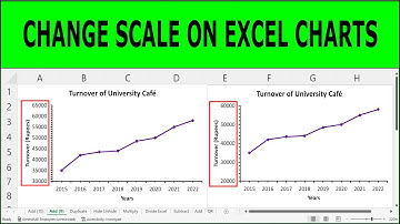 How to Change the Scale on an Excel Graph | How to Change the Scale of Your Graph in Excel