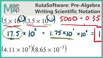 KutaSoftware: PreAlgebra- Writing Scientific Notation