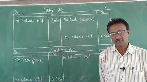 Solution - Conversation of Single entry system into Double entry system