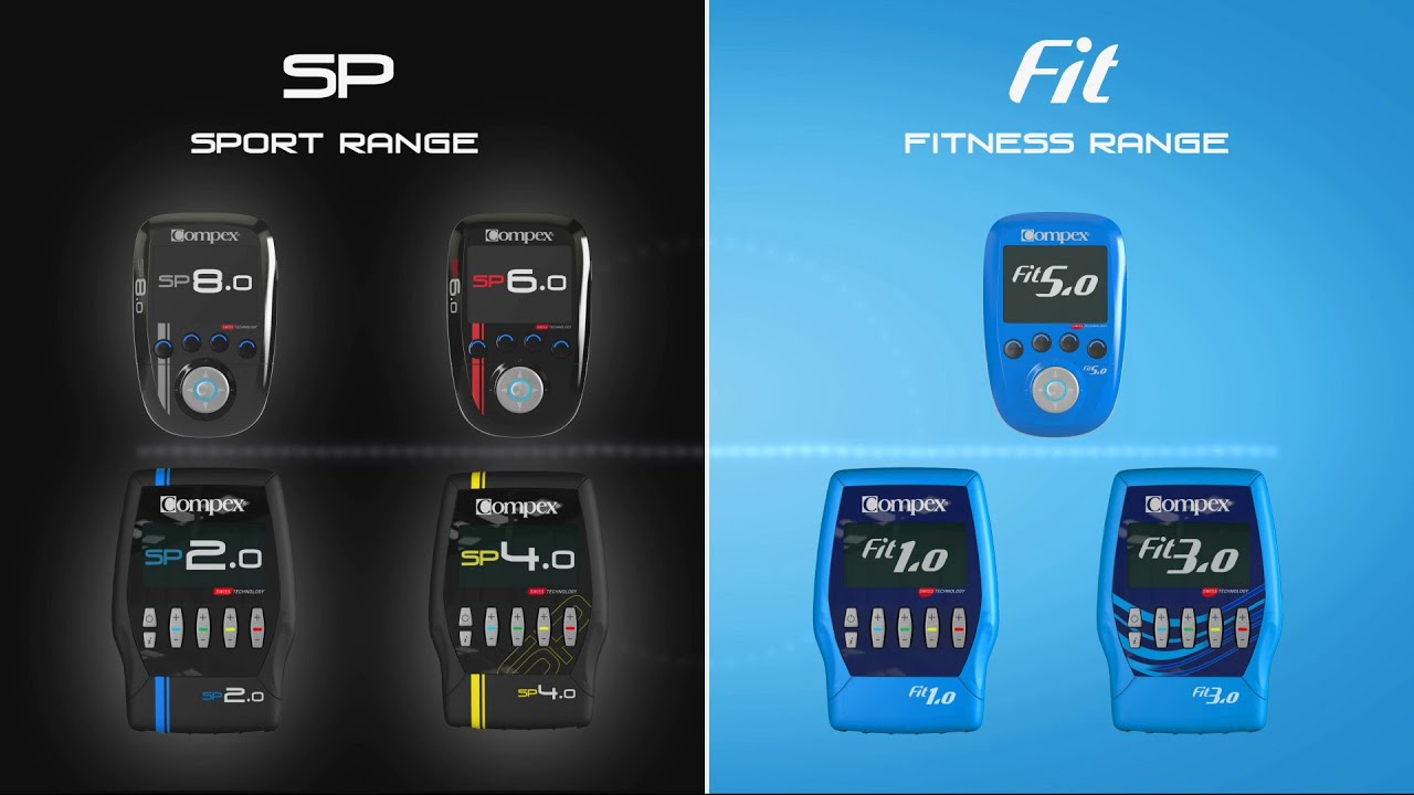 Compex  Electrostimulation Product Range 