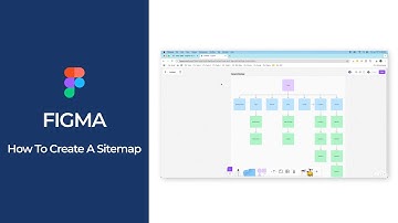 How to Create A Sitemap in Figma | Quick & Easy