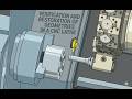 Checking and restoring geometries on a CNC lathe