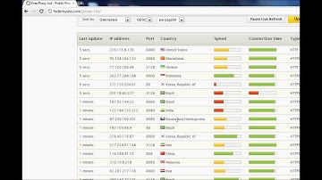 How To Set A Proxy On Google Chrome (HD)