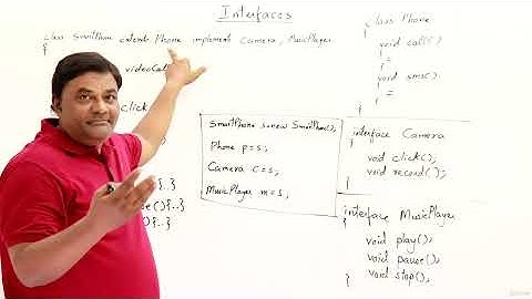 Lecture 14.3 : Example for Interface — [Abdul Bari] Java Course