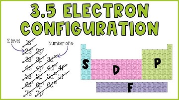 Electron Configuration Using the Periodic Table and Diagonal Rule