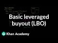 Basic leveraged buyout (LBO) | Stocks and bonds | Finance & Capital Markets | Khan Academy