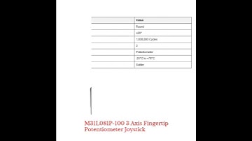 M31L081P-100 3 Axis Fingertip Potentiometer Joystick