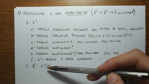 Esercizio 3 - Correlazione Variabili Qualitative / Chi², Phi², V di Cramer