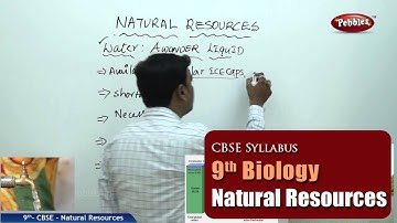 NCERT | CBSE Syllabus | Class 9th Science-Biology | Natural resources | Live Videos