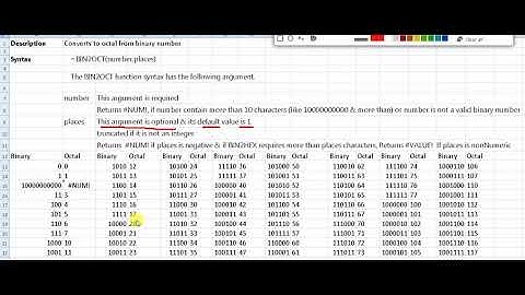 bin2oct function in excel