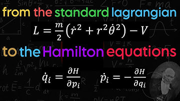 A quick example to introduce the Hamiltonian Formalism