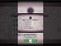 Make Money with Digital Products on Pinterest! #shorts