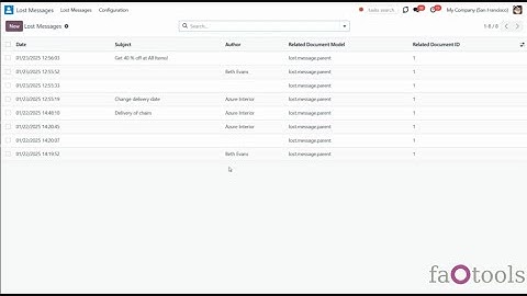 Odoo Lost Messages Routing v17 by faOtools overview