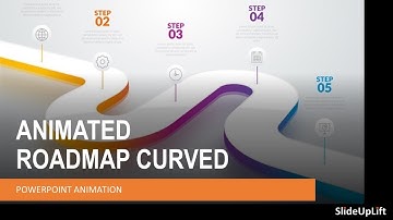 Animated Roadmap Template | Roamdap Animation | PowerPoint Animation