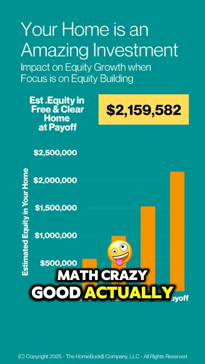 Grow Your Wealth $2.6 Million ... Baby HomeBucks is on a mission to Help America Get Wealthy!!!