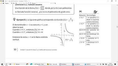 Grafica de funciones racionales 8 1  8 2  y 8 3