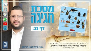 Chagiga Daf 23b by R