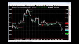 Altimeter Indicator Webinar - September 12, 2013