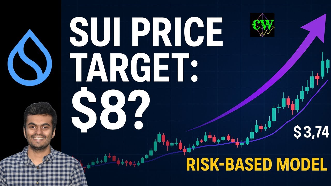 SUI | Price Prediction 2025 🚀