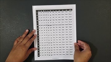 Teach Tamil - Reading practice printable