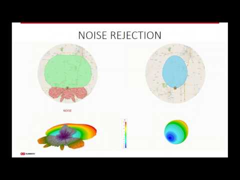 #Webinar: Symmetrical Horn TP antennas (#Italy)