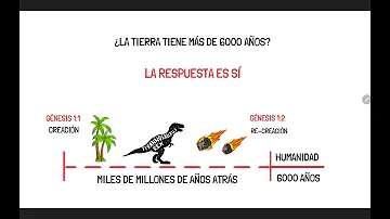 ¿Cuál es la edad probada de la Tierra?