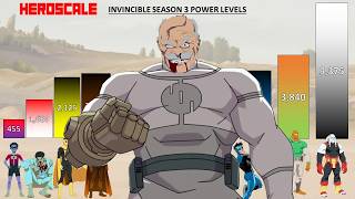 Invincible Season 3 POWER LEVELS All Characters - YouTube