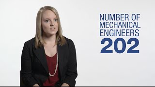 Rock(et) Stars: Mechanical Engineers